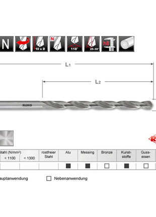 RUKO Spiralbohrer DIN 340 Typ N Nenn-Ø 4 mm ( 4000600949 )