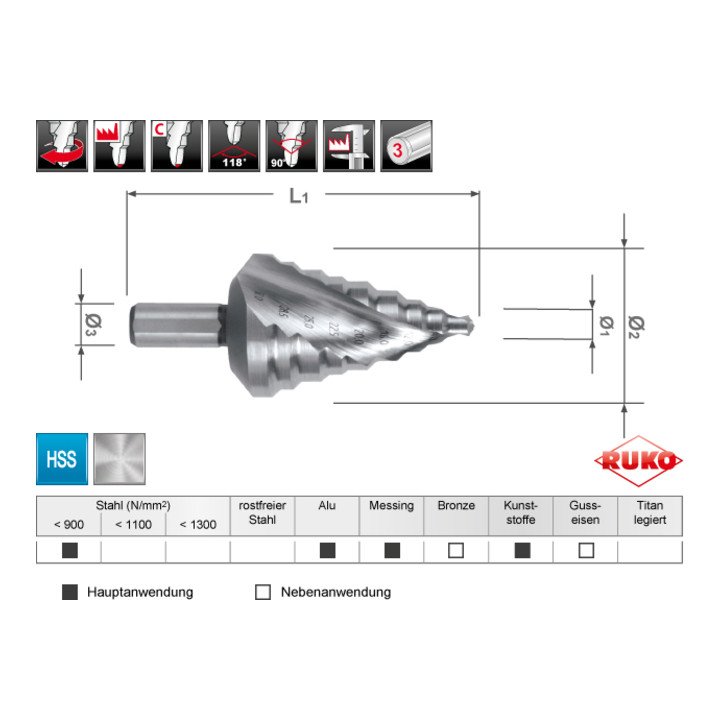 RUKO Stufenbohrer Bohrbereich 6-32 mm ( 4000601719 )