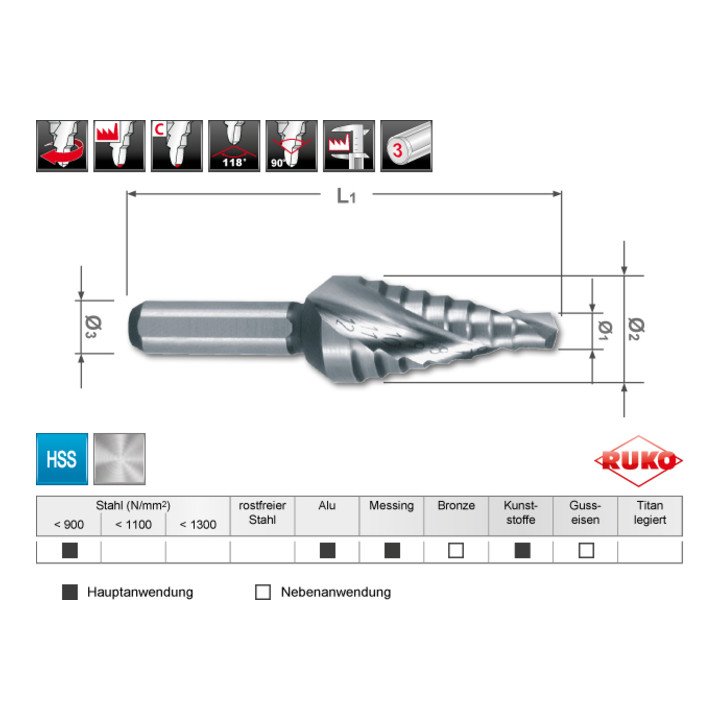 RUKO Stufenbohrer Bohrbereich 4 - 12 mm ( 4000601752 )