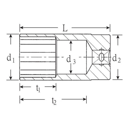 Insert de clé à douille STAHLWILLE 51 1/2″ 12 pans (4000826372)