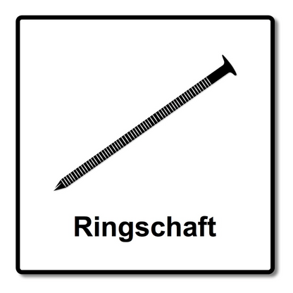 Bostitch Coilnägel Ringschaft Blank 2,8x65mm 7500 St. ( F280R65Q ) - Toolbrothers