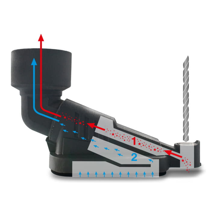 Collecteur de poussière de forage STARMIX BF 12 Foret Bohrfixx Ø max. 14 mm (4000897154)