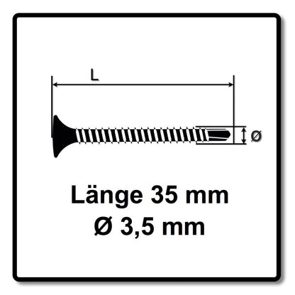 Technofast HBTF3535TD 5000 x Schnellbauschrauben Magazinschrauben 3,5 x 35 PH2 Feingewinde Teks-Bohrspitze - Toolbrothers