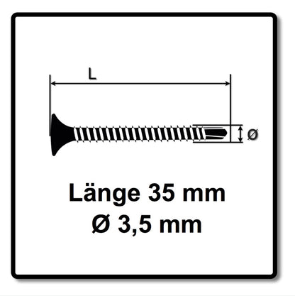 SENCO DS 5550 18V DuraSpin Magazin Schrauber ( 7W2001N ) mit 2x 3,0 Ah Akkus, Ladegerät und 1000x Teks Feingewinde Schrauben 3,5x35 - Toolbrothers