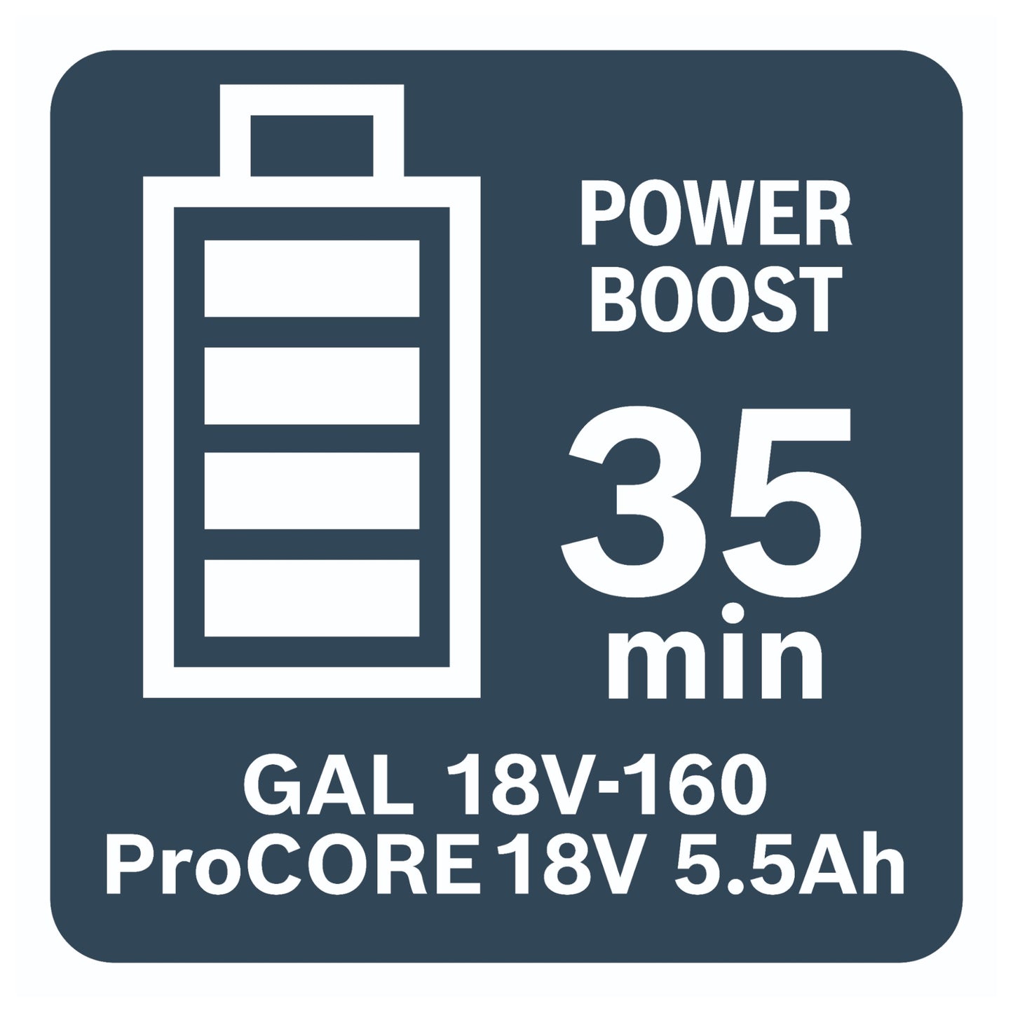 Bosch 4x ProCORE18V 5.5Ah Professional Set 18 V 4x Akku 5,5 Ah Li-Ion + L-Boxx ( 1600A02A2U )