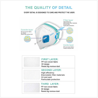 Feinstaubmaske VIC822V FFP2 ( 20 Stück ) gefaltet mit Ventil - Staubmaske Atemschutz Atemschutzmaske - Toolbrothers