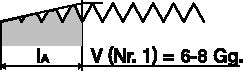 RUKO Handgewindebohrersatz DIN 352 M4x0,7 mm ( 4300400028 )