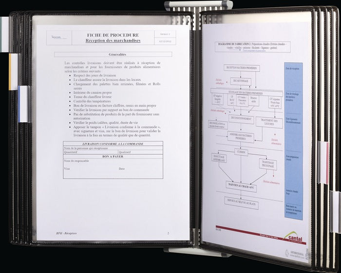 TARIFOLD Wandhalter  10 Sichttafeln ( 9000492071 )