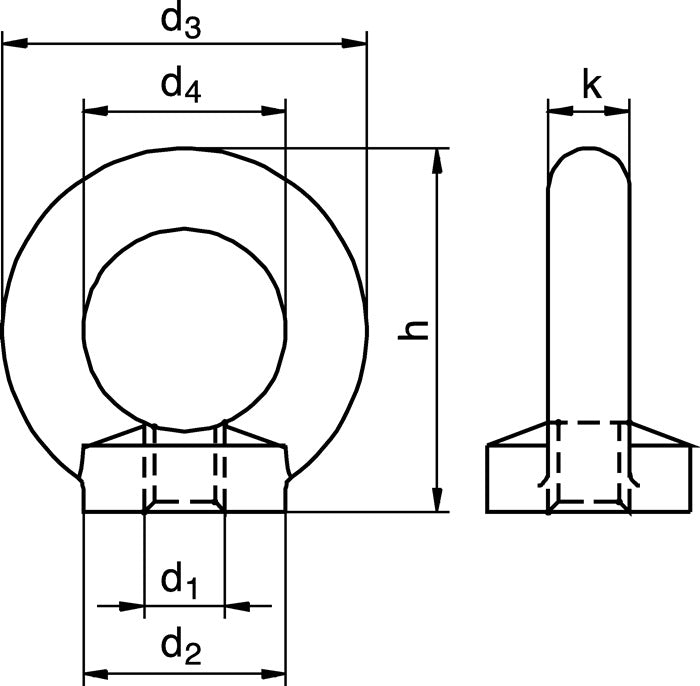 Ecrou à bague DIN 582 (5000615130) filetage M6 galvanisé