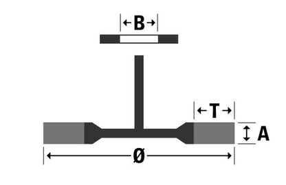 osborn Rundbürste ( 8000427971 ) Ø 75 mm 6 mm Drahtstärke 0,5 mm 20000 min-¹