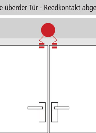 GFS Überwachungsgerät Dexcon ( 3000250890 ) ohne Voralarm Kunststoff rot