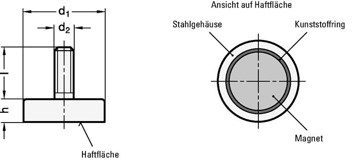 Ganter Haltemagnet GN 50.3 ( 4601002853 ) d1 20 ± 0,1 mm Neodym, Eisen, Bor ND