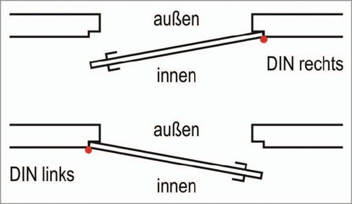 Bever Rohrrahmen-Einsteckschloss ( 3322099053 ) PZW 24/40/72/8 mm DIN links / rechts Riegelausschluss 11 mm 244 mm