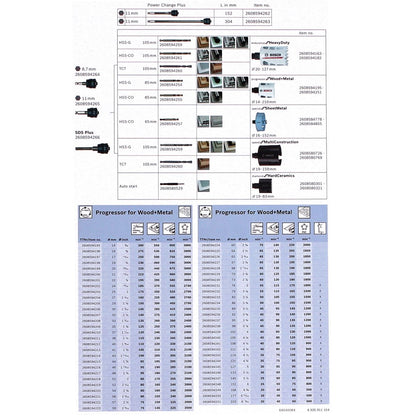 Bosch Set de scies trépan Progressor for Wood and Metal - longue durée de vie, 8 pcs. (2608594270)