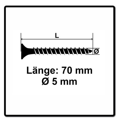 Fischer Power-Fast II FPF II Spanplattenschraube 5,0x70 mm 200 Stück ( 670363 ) Senkkopf mit Torx Vollgewinde galvanisch verzinkt, blau passiviert