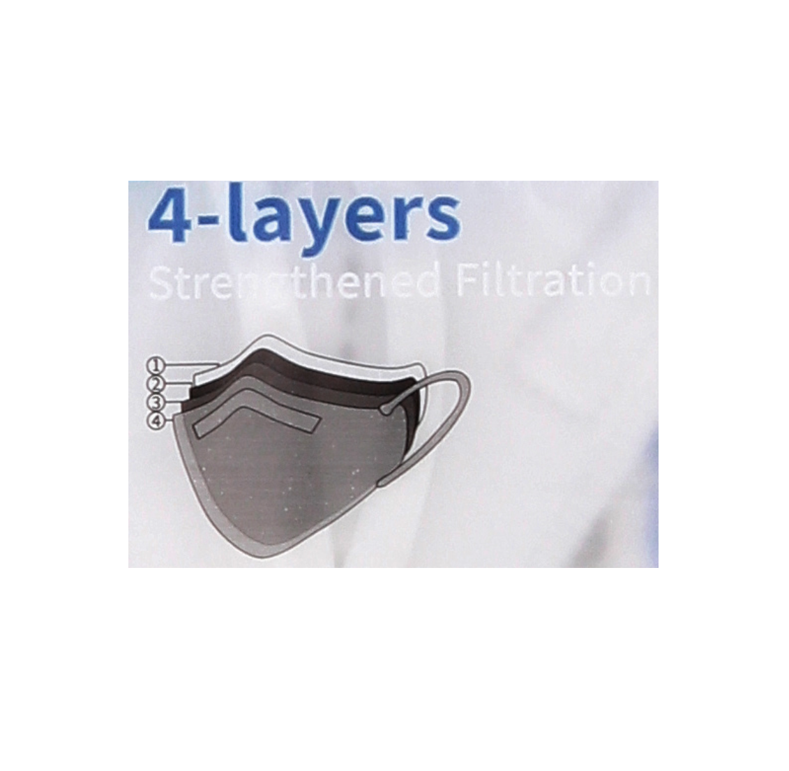 10x KN95 Mundschutz Atemschutz Maske 95% Filterleistung FPP2 vergleichbar 4-lagig