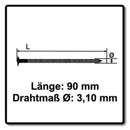 Prebena RKP31/90NKRI Rundkopf Streifennägel verzinkt Ringschaft Papiergebunden - 2000 Stück