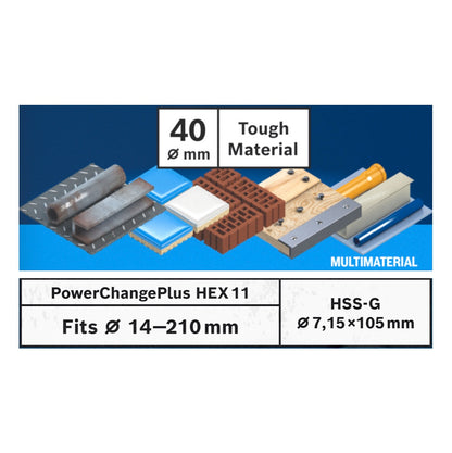 Bosch EXPERT Tough Material Lochsägen Starter Set 40 x 60 mm Carbide ( 2608900425 ) Universal + Power Change Adapter ( 2608900527 )