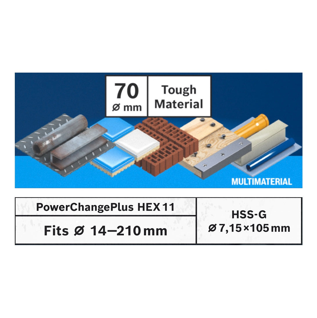 Bosch EXPERT Tough Material Lochsägen Starter Set 70 x 60 mm Carbide ( 2608900434 ) Universal + Power Change Adapter ( 2608900527 )