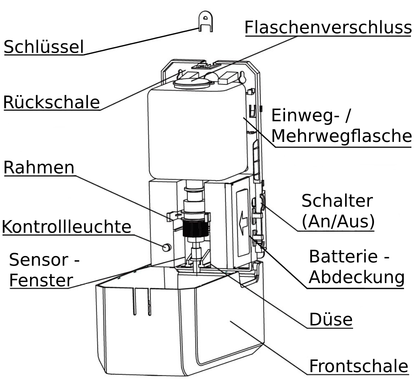 Toolbrothers kontaktloser automatischer Desinfektionsspender Sensor zur Wandmontage, 1000ml Tank, Netz- und Batteriebetrieb für öffentliche Einrichtungen - Toolbrothers