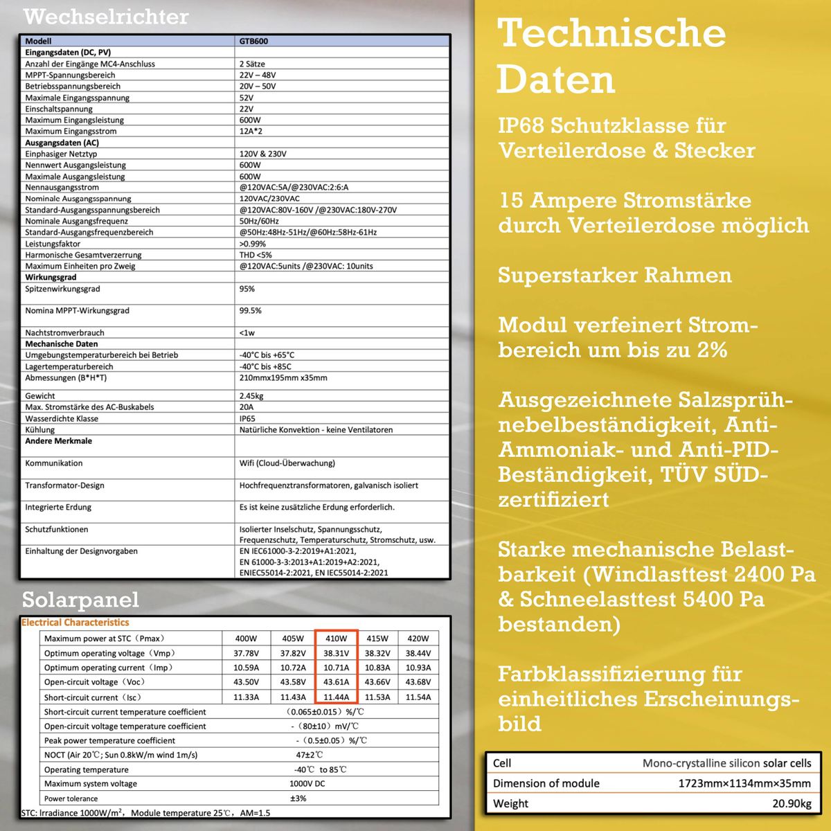 820W/600W Balkonkraftwerk Photovoltaikanlage, 2x Photovoltaik-Modul ( 2x 410W ) + Wechselrichter ( 600W ) mit WiFi-Funktion Steckerfertig Schwarz - Toolbrothers