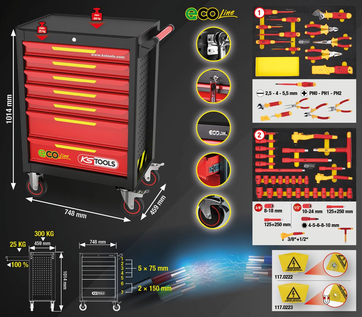 KS TOOLS ECOline Werkstattwagen mit 42 isolierten Werkzeugen für Hybrid- und Elektrofahrzeuge ( 117.6144 ) - Toolbrothers