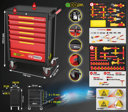 KS TOOLS ECOline Werkstattwagen mit 42 isolierten Werkzeugen für Hybrid- und Elektrofahrzeuge ( 117.6144 ) - Toolbrothers