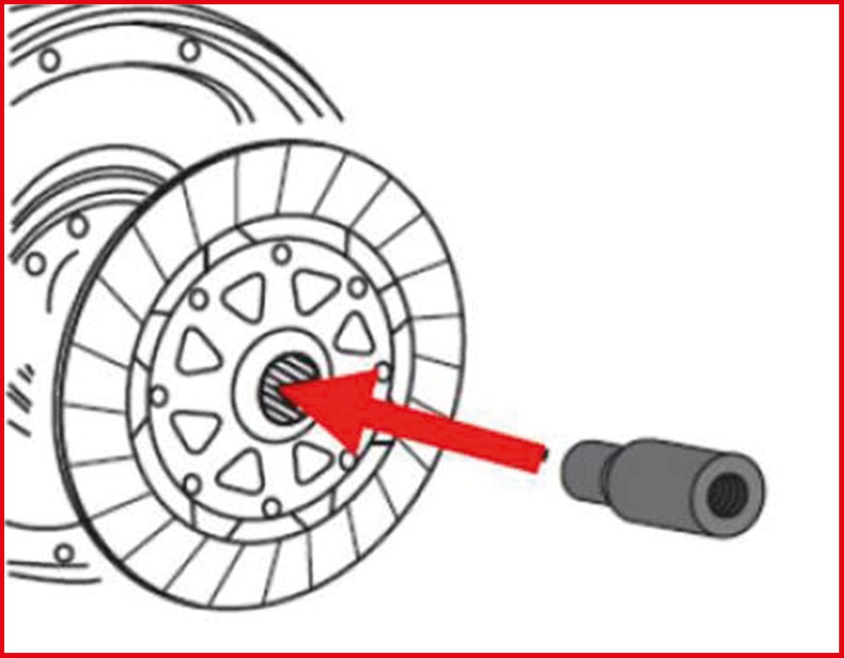 KS TOOLS Kupplungs-Zentrier-Dorn Ø 23,0 mm für SAC Kupplungen für BMW ( 150.2401 ) - Toolbrothers