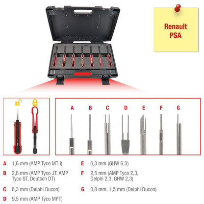 KS TOOLS Entriegelungswerkzeug-Satz, 7-tlg, für Renault / PSA Steckkontakte ( 154.0160 ) - Toolbrothers