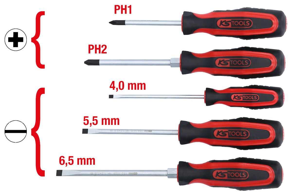 KS TOOLS ERGOTORQUEplus Schraubendreher-Satz, 5-tlg ( 159.0005 ) - Toolbrothers