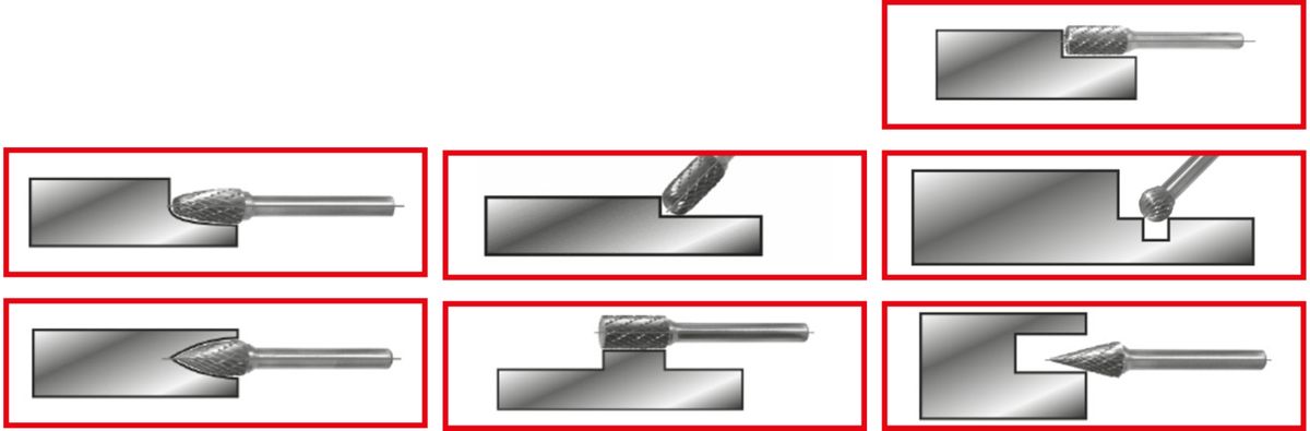 KS TOOLS HM Frässtift-Satz, Stahlblechkassette, 10-tlg ( 515.3210 ) - Toolbrothers