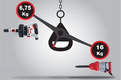 KS TOOLS 1" superMONSTER Hochleistungs-Druckluft-Schlagschrauber, 3405Nm ( 515.3270 ) - Toolbrothers