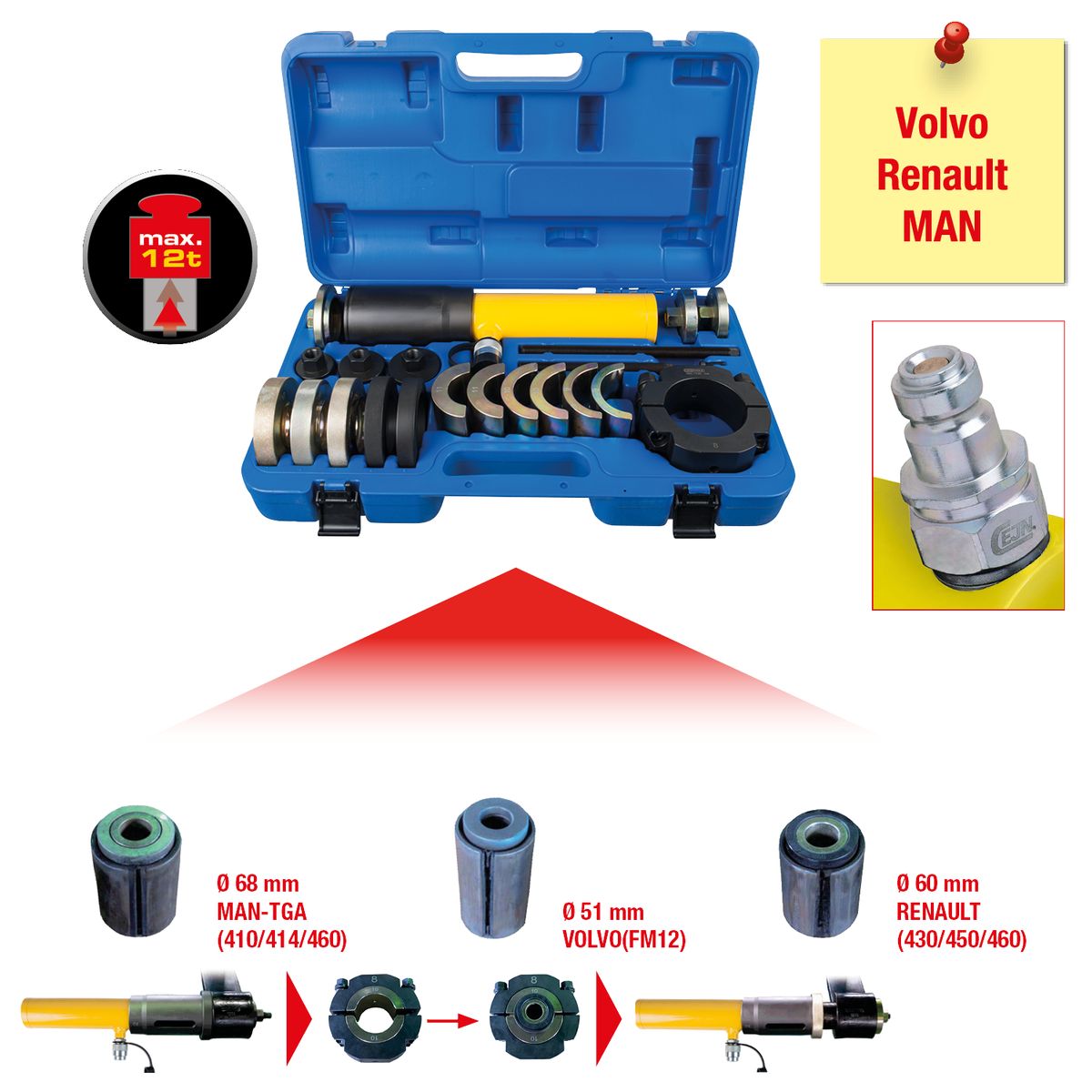 KS TOOLS Schlitzbuchsen-Werkzeug-Satz für Silentlager-Schlitzbuchsen, 19-tlg ( 460.1705 ) - Toolbrothers