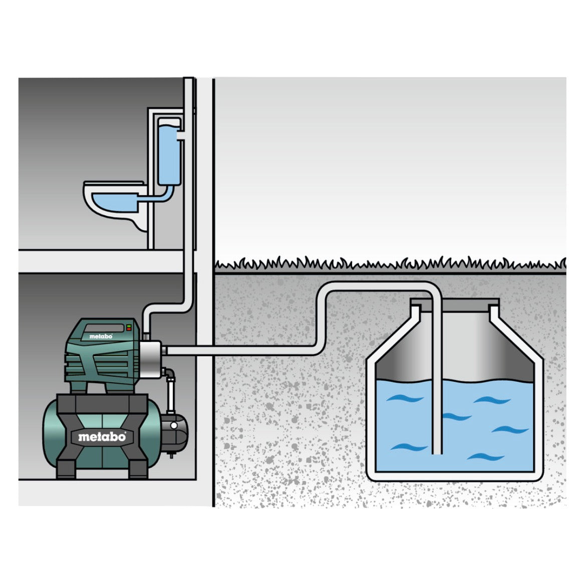 Metabo HWW 4500/25 INOX PLUS Hauswasserwerk 1300 W 75 l/min 4,8 bar ( 600973000 )