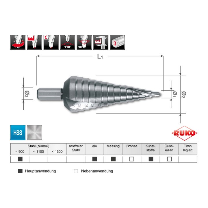 RUKO Stufenbohrersatz Ø 4-12/4-20/4-30 mm ( 4000601745 )