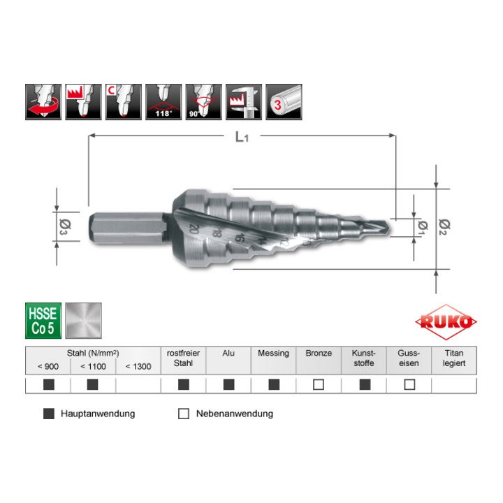 Jeu de forets étagés RUKO Ø 4-12/4-20/4-30 mm (4000601746)