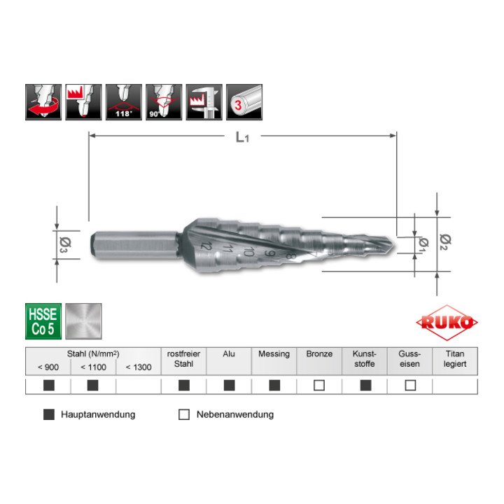 RUKO Stufenbohrersatz Ø 4-12/4-20/4-30 mm ( 4000601746 )