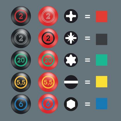 Jeu de tournevis en acier inoxydable WERA 2224/3350/3355/6 6 pièces à fente / PH / PZD ( 4000828284 )