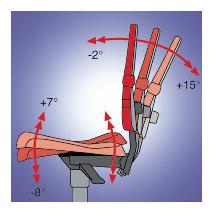 Siège pivotant de travail BIMOS roues Sintec B (9000454026)