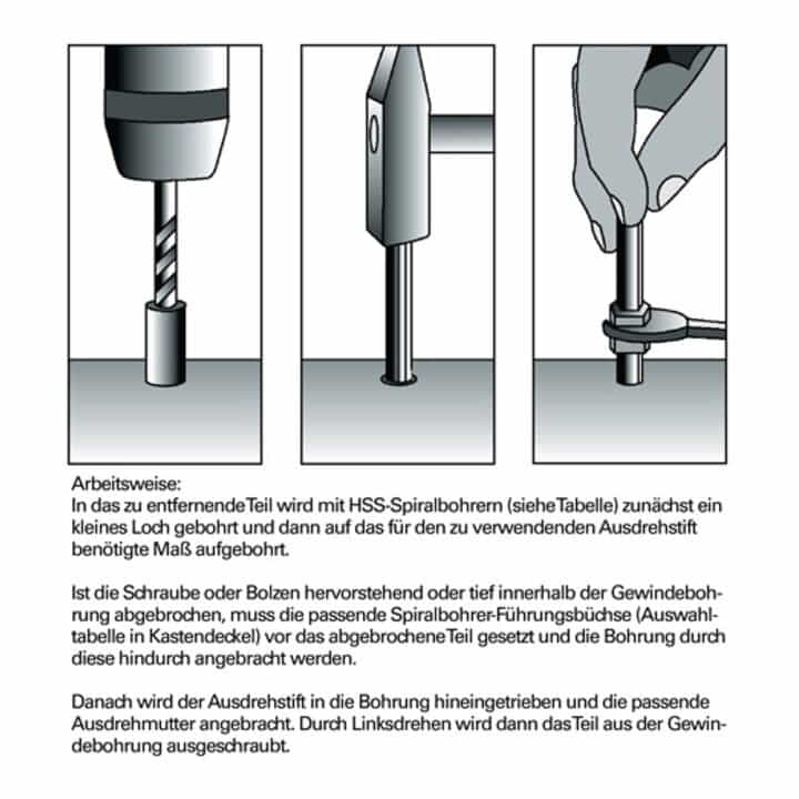 KUKKO Schraubenausdrehersatz 49-U-B M 5 - M 16 ( 4157540049 )